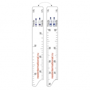 Барная линейка FINLANDIA 500мл/700мл/1л P.L.